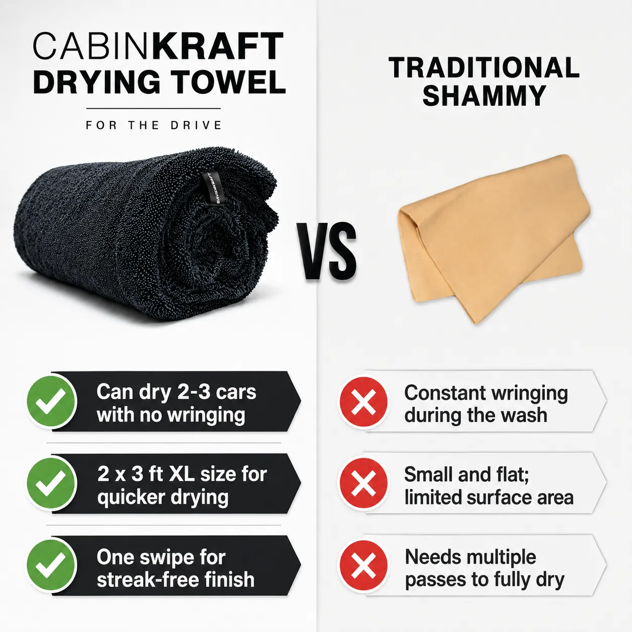 Twisted-Loop Microfiber Drying Towel, 1300 GSM